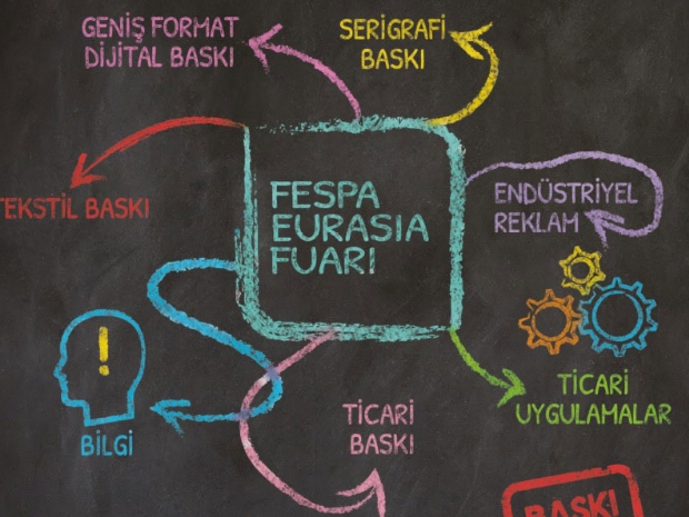 FESPA Eurasia 2015 sektörün fuarı olduğunu kanıtladı